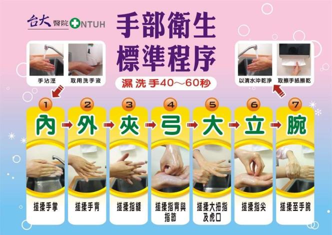 洗手七步驟-臺大醫院