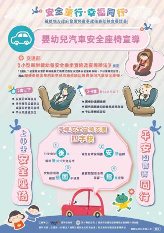 安全座椅1