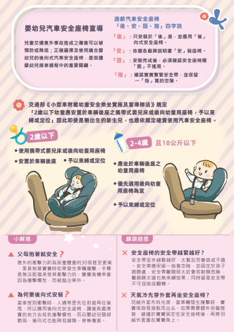 安全座椅2