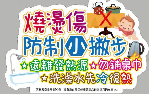 兒童事故防燙傷