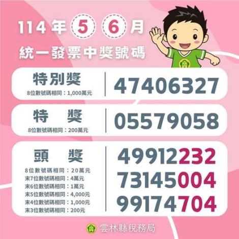 114年5-6月統一發票開獎！