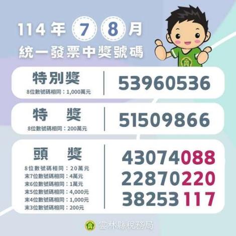 114年7-8月統一發發票開獎！