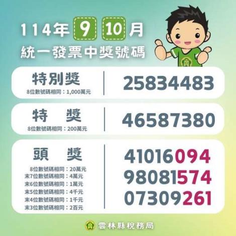 114年9-10月統一發票開獎了！