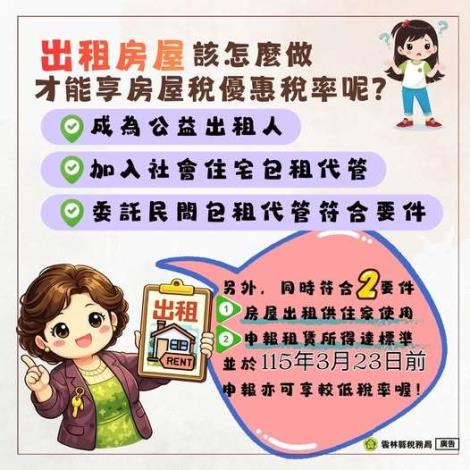 出租房屋享房屋稅優惠稅率！