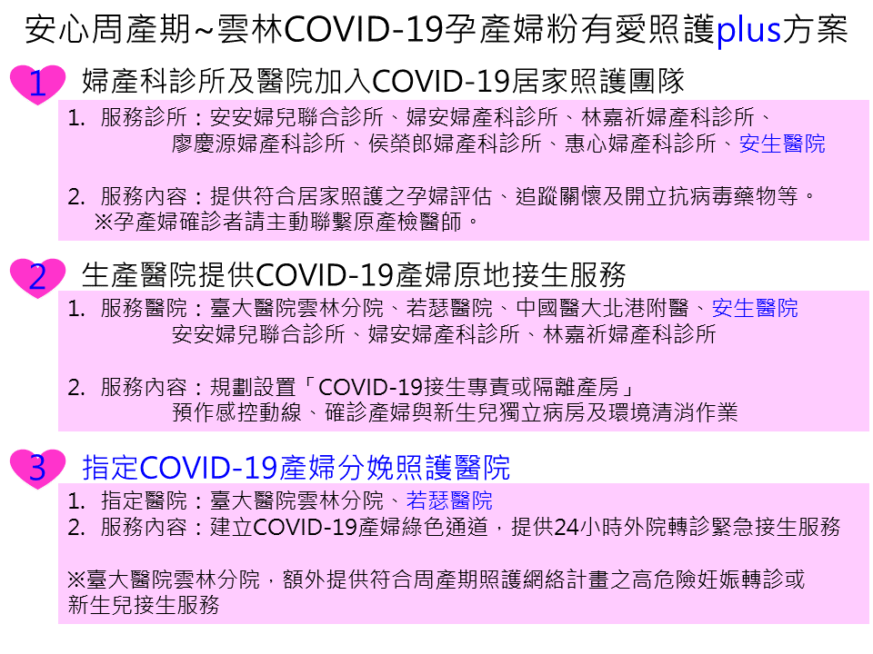 新安心周產期~雲林COVID-19孕產婦粉有愛plus照護方案1110624