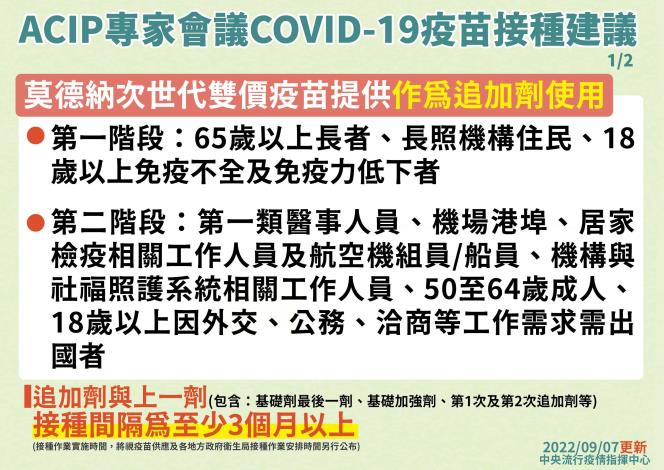 ACIP專家會議針對COVID-19疫苗之接種建議01