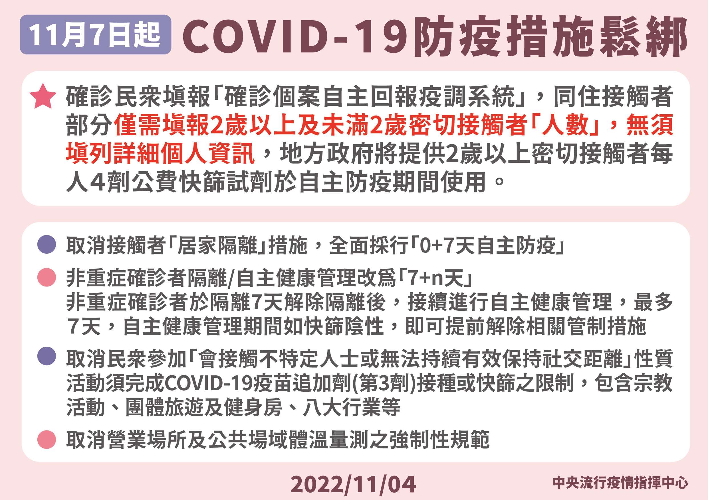 11月7日起 COVID19防疫措施鬆綁