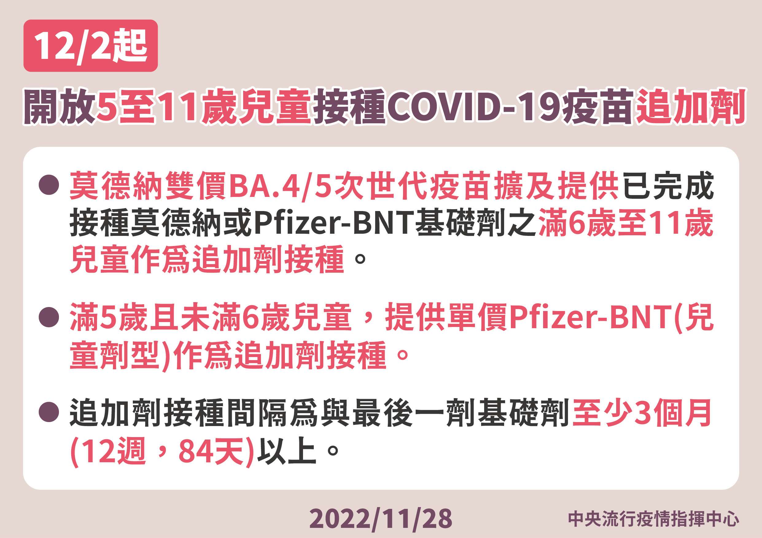 12月2日起5至11歲兒童接種COVID-19疫苗追加劑說明