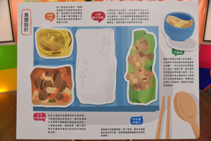 食物日營養午餐食譜設計