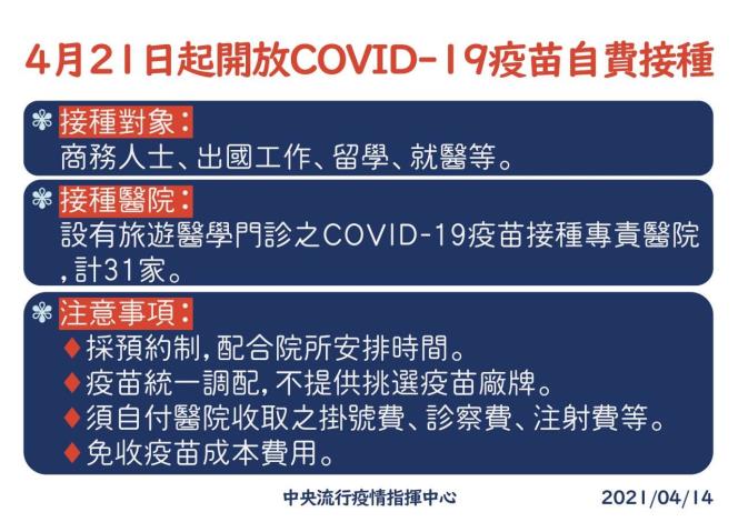 4月21起開放covid-19疫苗自費接種