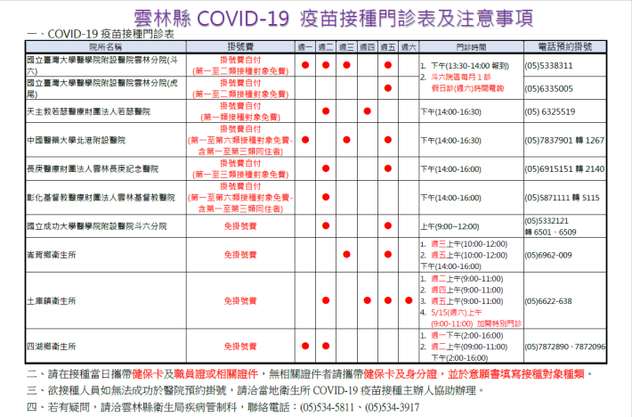 covid-19疫苗門診表