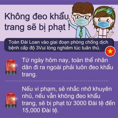 越南罰則
