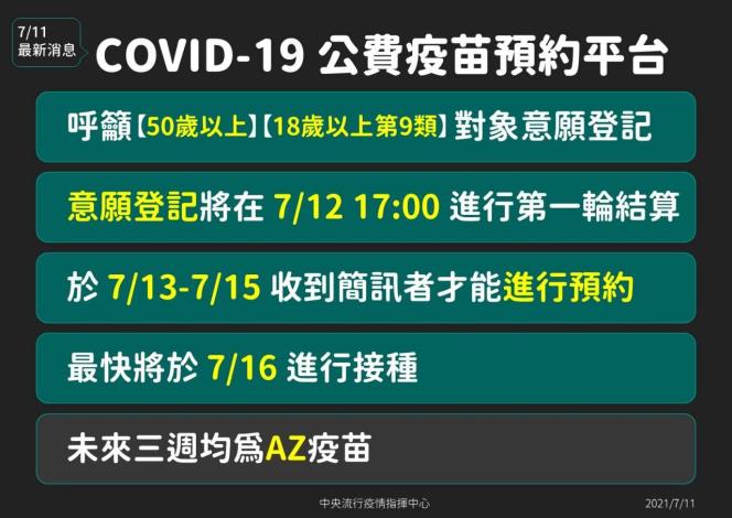 COVID-19公費疫苗預約平台