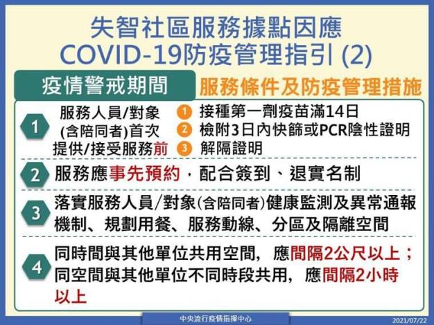失智社區服務據點因應COVID-19防疫管理指引(2)