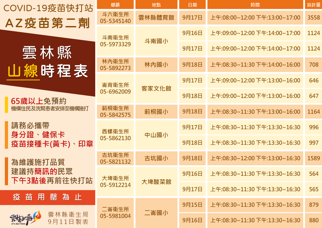 COVID19疫苗快打站(山)