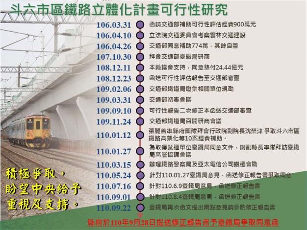 斗六鐵路立體化進度表