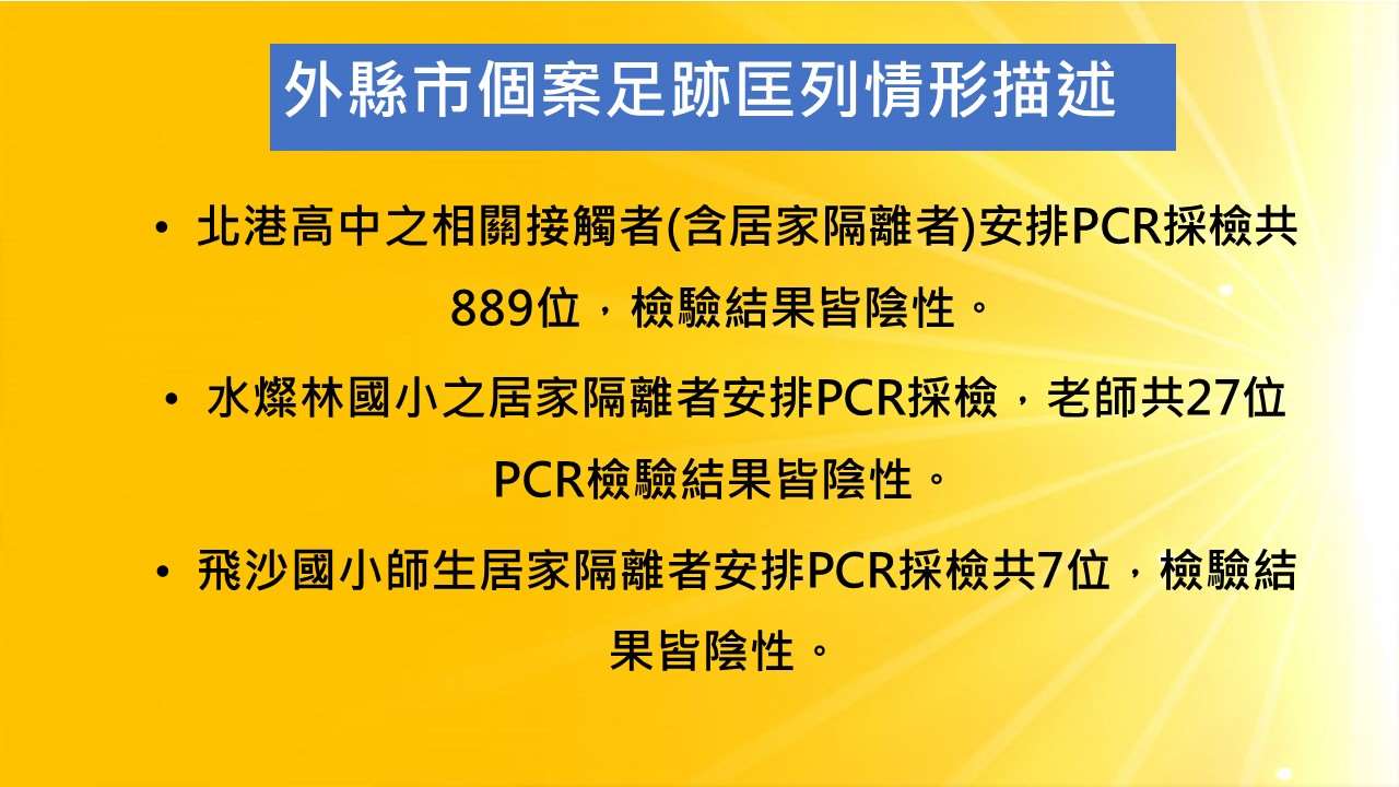 雲林今日新增2例本土確診個案張麗善呼籲鄉親不要輕忽做好防疫