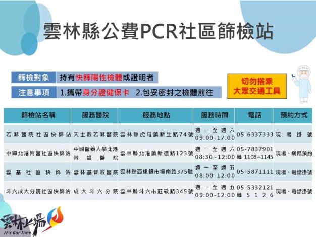 雲林縣公費PCR社區篩檢站_彙整