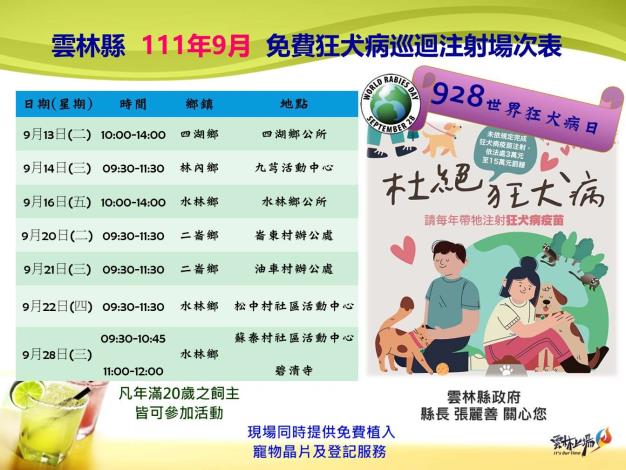 響應國際 雲縣9月狂犬病防疫總動員
