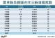 111.9.8各鄉鎮新增個案統計