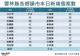 111_1.9.9各鄉鎮新增個案統計
