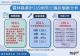 111.9.9雲林縣死亡確診個案分析