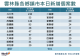 111.9.14各鄉鎮新增個案統計