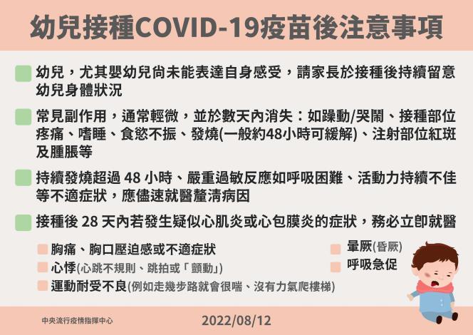 7-幼兒接種COVID-19疫苗後注意事項