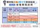 雲林縣兒童青少年新冠疫苗0829更新-01