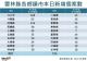 111.9.17各鄉鎮新增個案統計