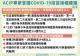 6-0907 ACIP專家會議決議 (2)