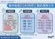 111.9.27雲林縣死亡確診個案分析