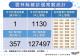 111.10.04確診個案統計