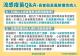 08-0928 流感疫苗Q_A-1
