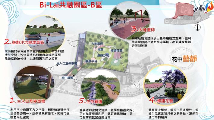Bi-Lai共融園區示意圖3