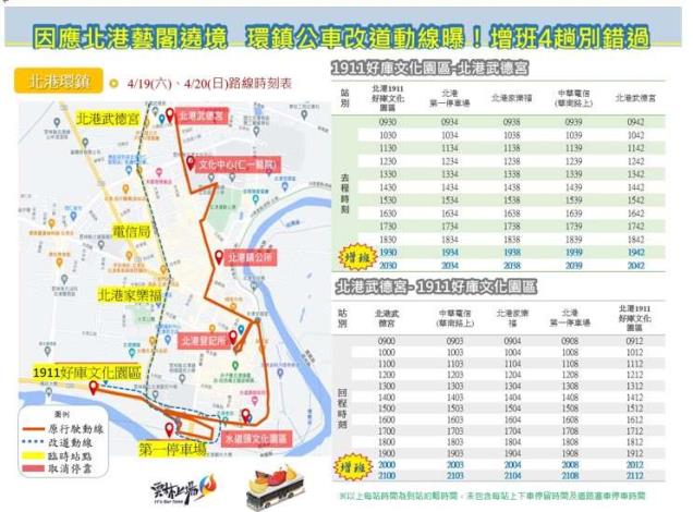 縣府公告北港朝天宮迓媽祖交通管制及接駁服務計畫。