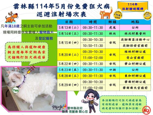 114年5月場次表