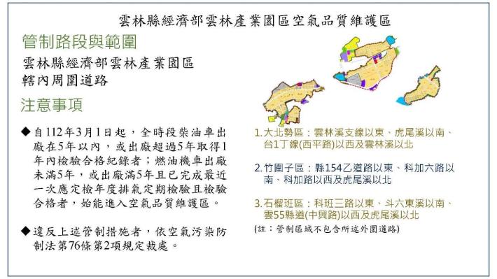 雲林縣經濟部雲林產業園區空氣品質維護區管制區域