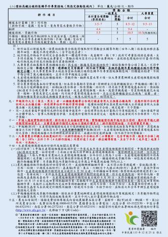 114年「綠色環境給付計畫」重點宣導單0002