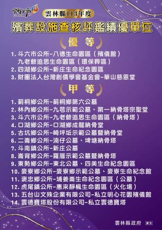名單