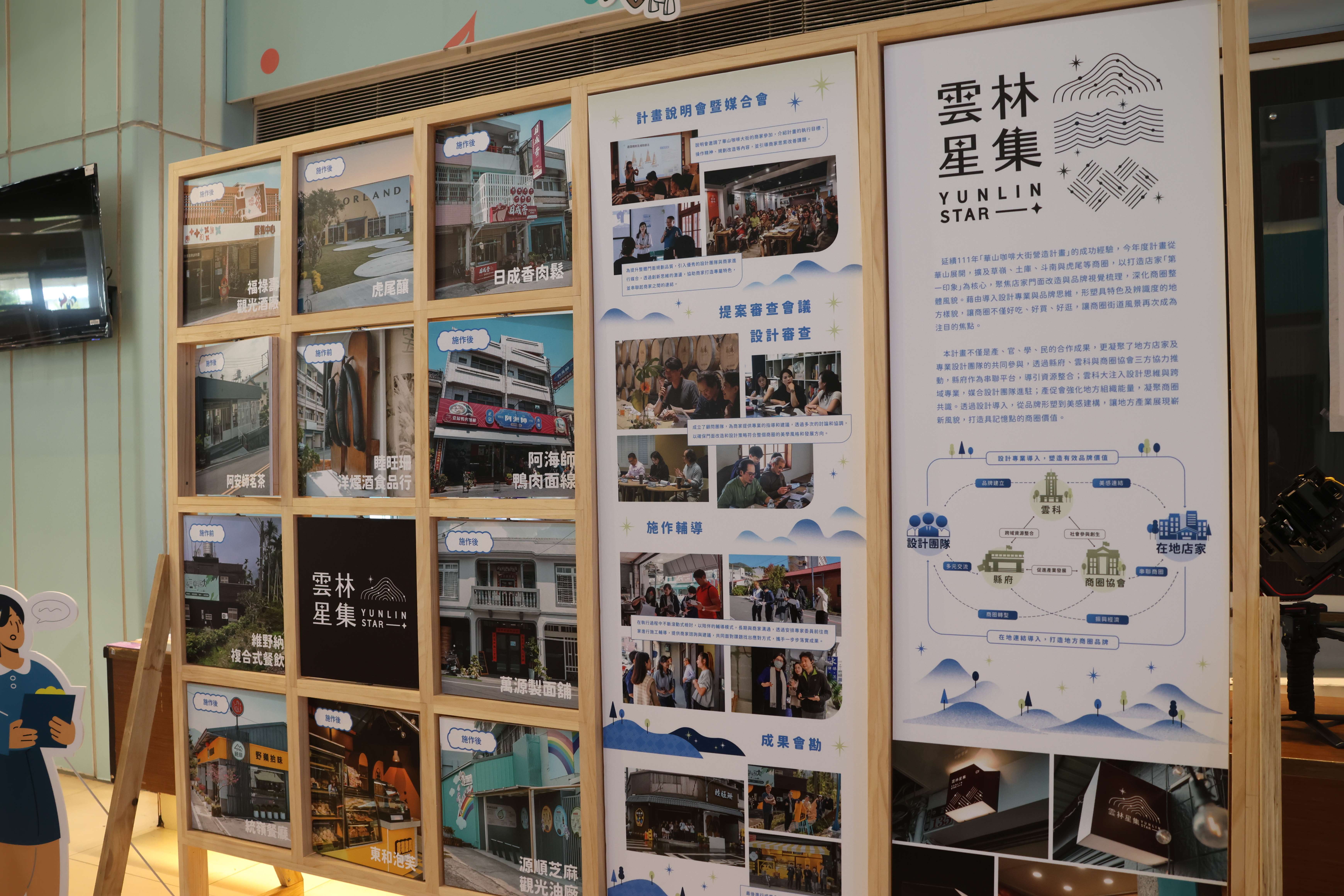 11店家改造成果圖版