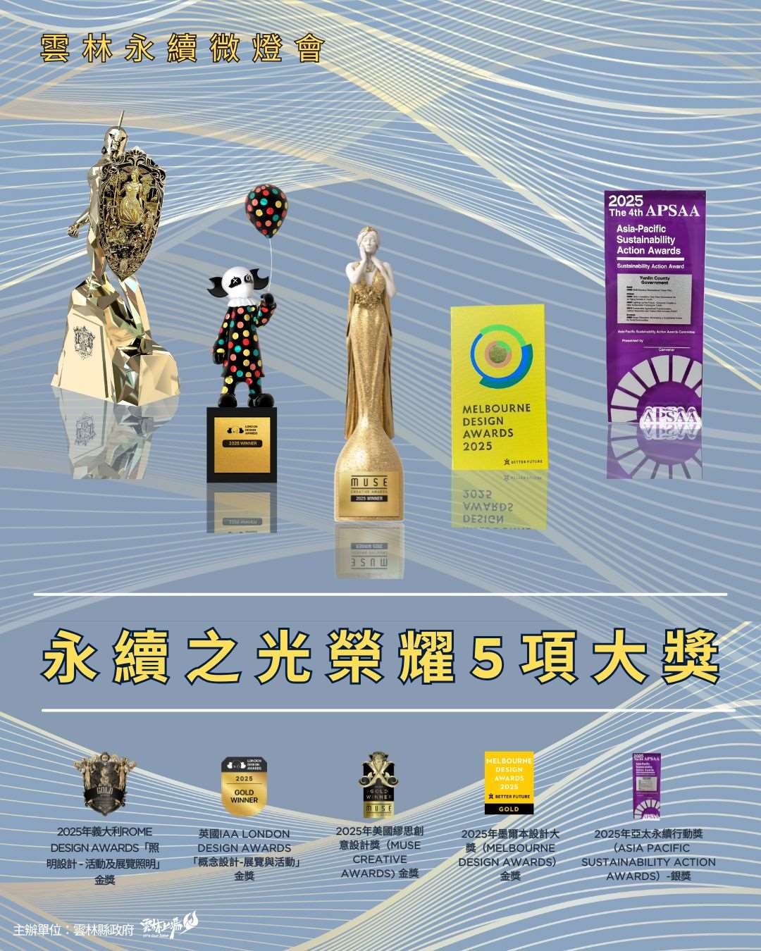 永續燈會獲獎宣傳圖