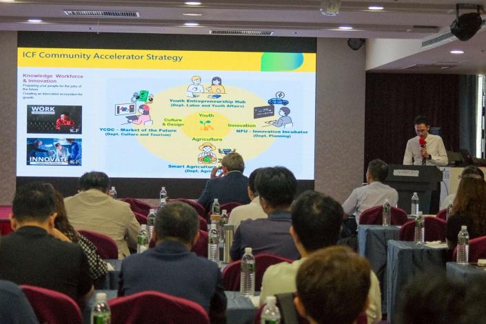 實地查訪介紹和說明