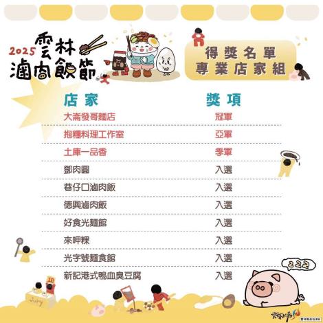 專業店家組 得獎名單