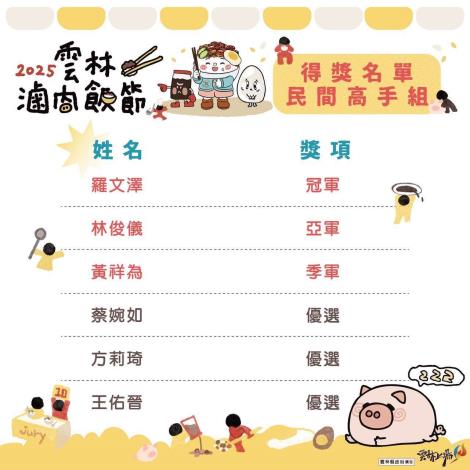 民間高手組得獎名單