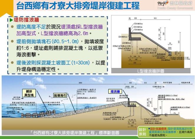 台西鄉有才寮大排旁堤岸復建工程，總工程預算為新台幣215,520,000元整，預定於540日曆天內完成