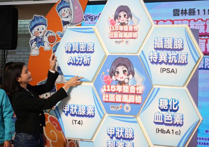 縣府加碼補助健檢費用,守護縣民健康。