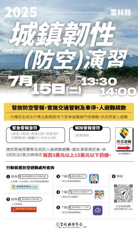 2025城鎮韌性防空演習