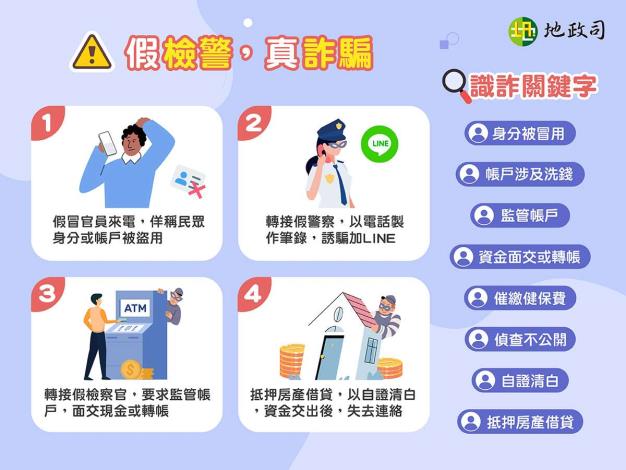 假檢警真詐騙