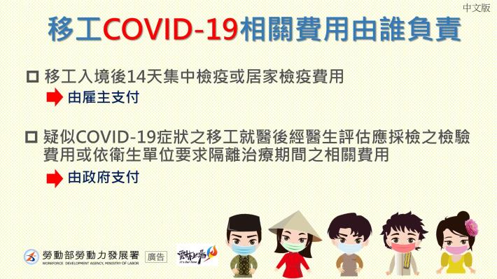 移工COVID-19相關費用由誰負責-中文.JPG
